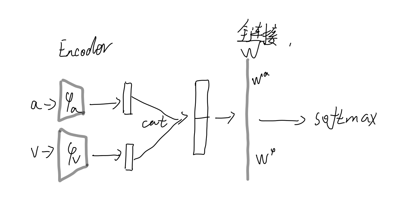 image-20221117144023103