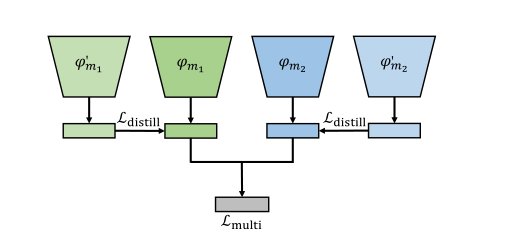 image-20221117150828420